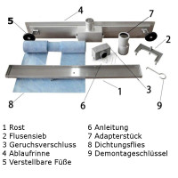 Edelstahl Duschrinne Glas Schwarz