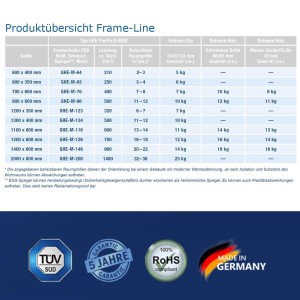 Infrarotheizung Frame-Line ESG Weiß