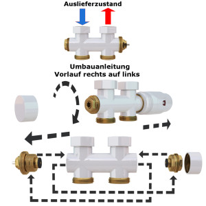 Mittelanschluss-Set Eckform Weiss Armatur+Thermostatregler