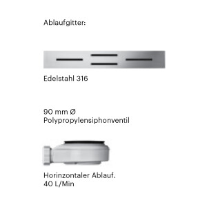 Duschwanne Ardesia Steingrau